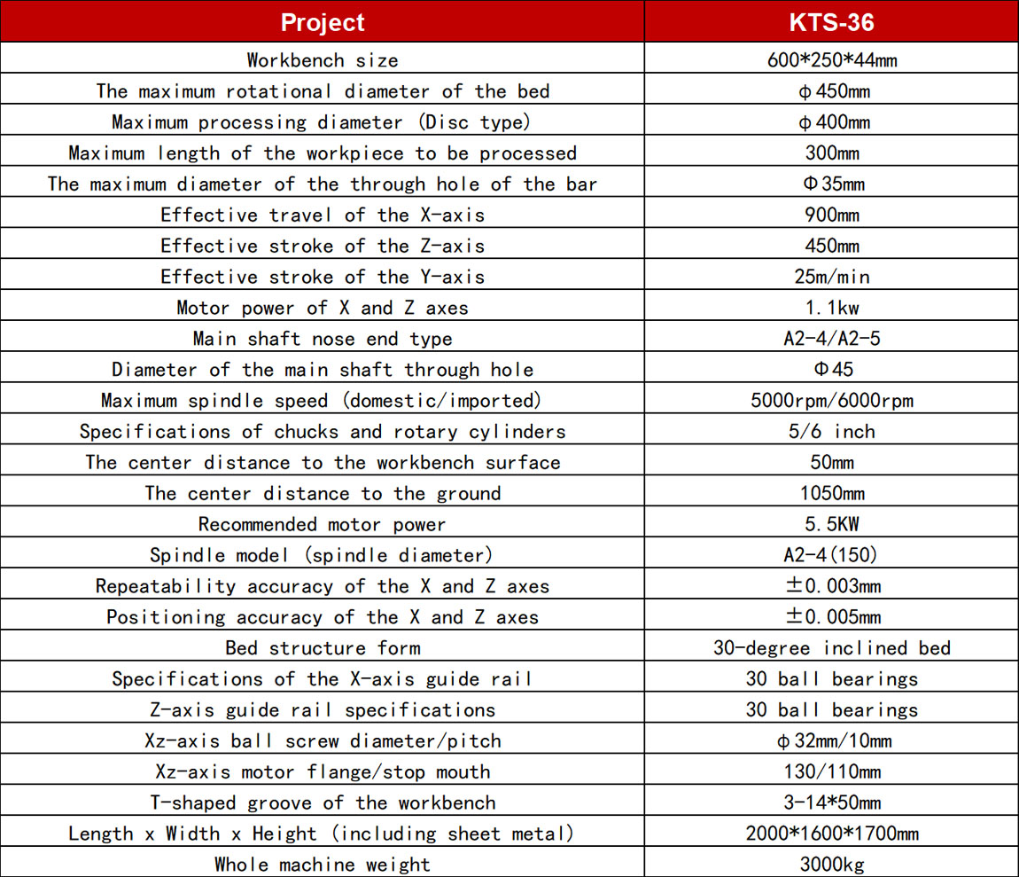 1774860318502875.jpg 36参数.jpg