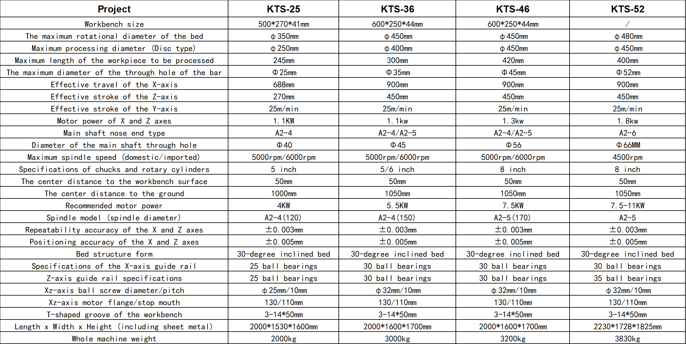 1775895804648108.png 排刀机.png