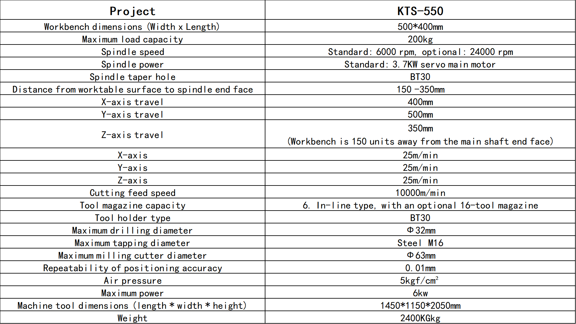 1775900760340823.png 550 1.png