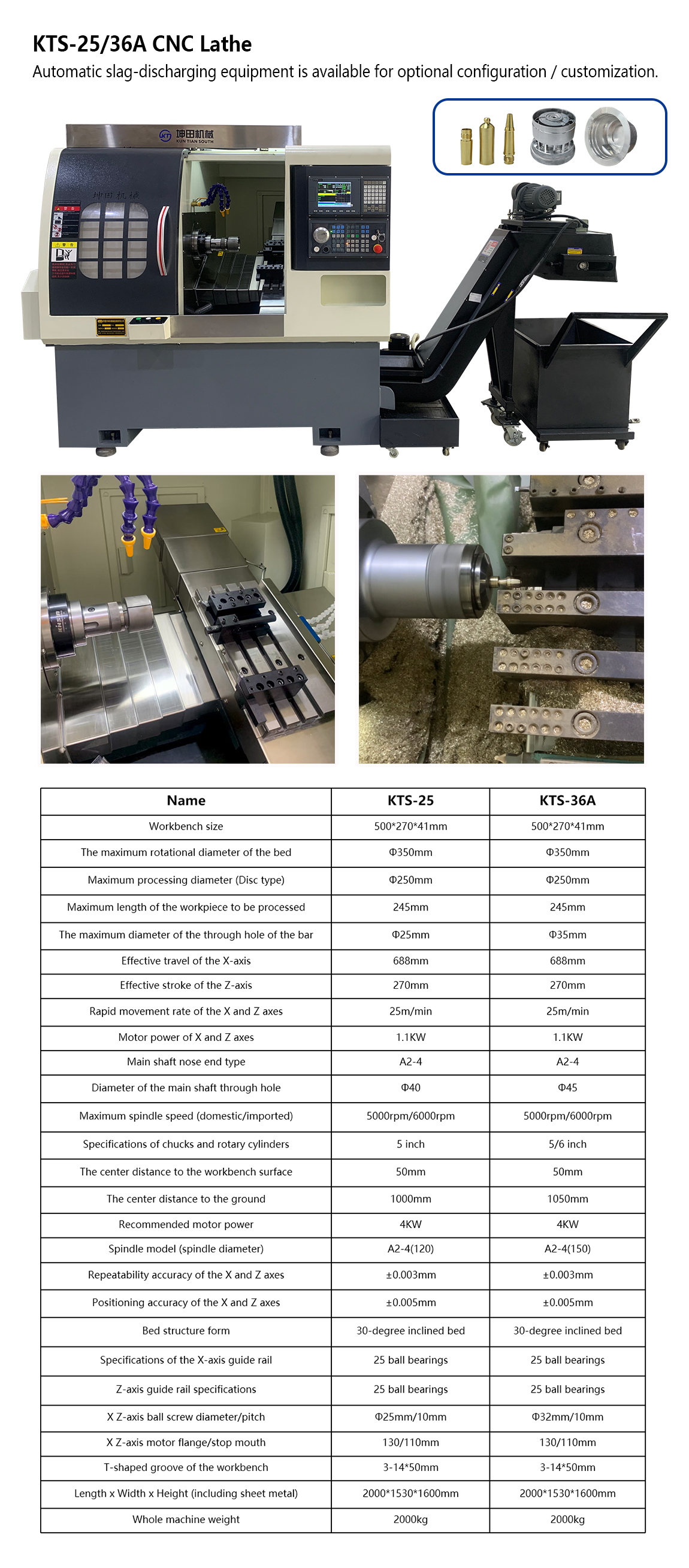 文章4 小型25 36机.jpg